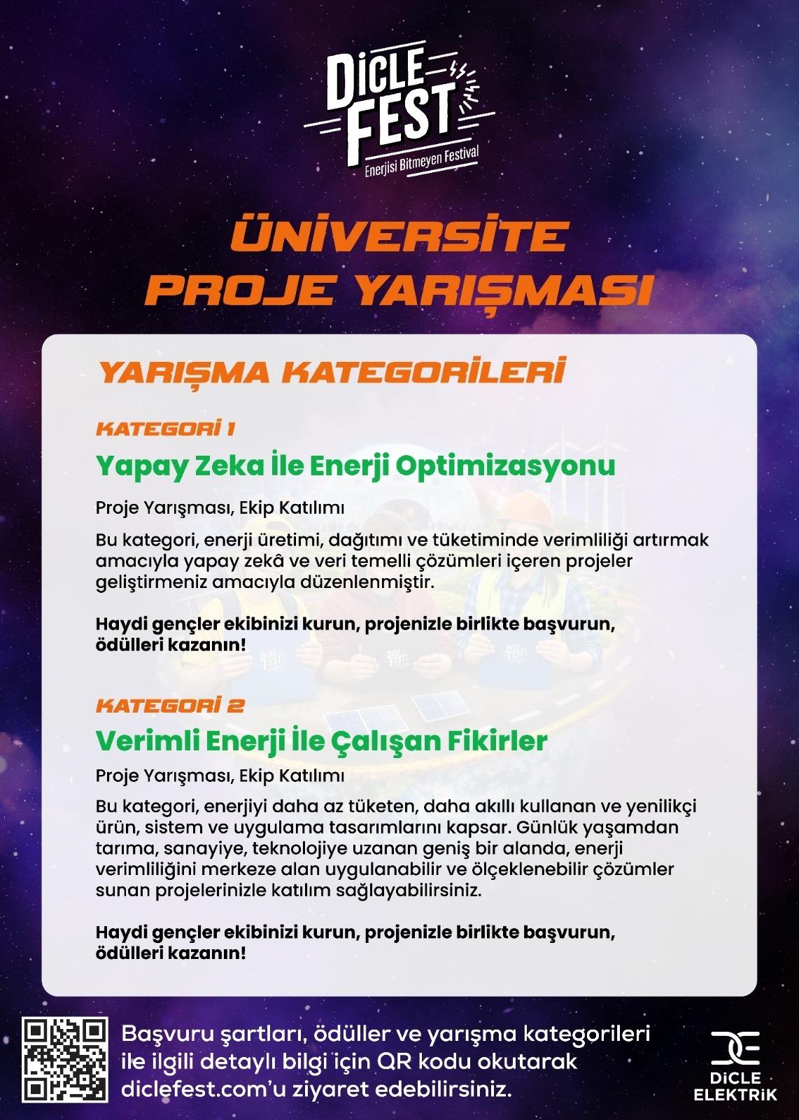 DicleFest’te Meslek Yüksekokulumuzdan Büyük Başarı: Geleceğin Enerjisini Tasarlayan Gençler Yarı Finalde!